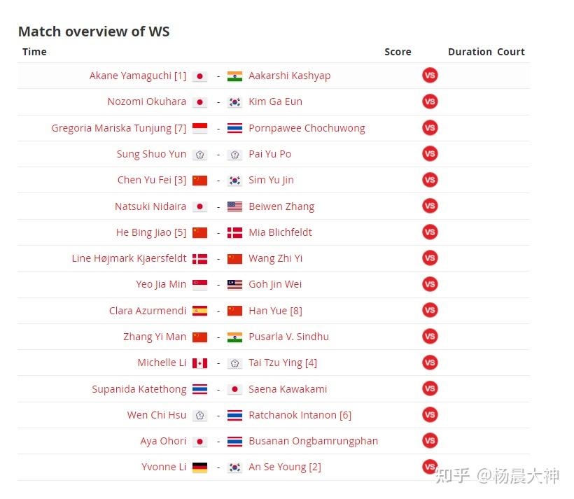 中国队力克德国队，安赛龙惊艳四座