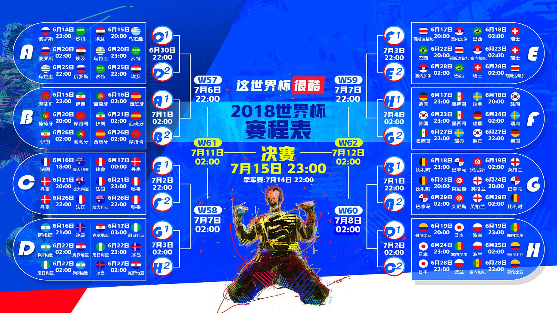 四强之门轰然洞开！葡萄牙7:1血洗伊拉克，努涅斯一战封神刷新世界杯纪录